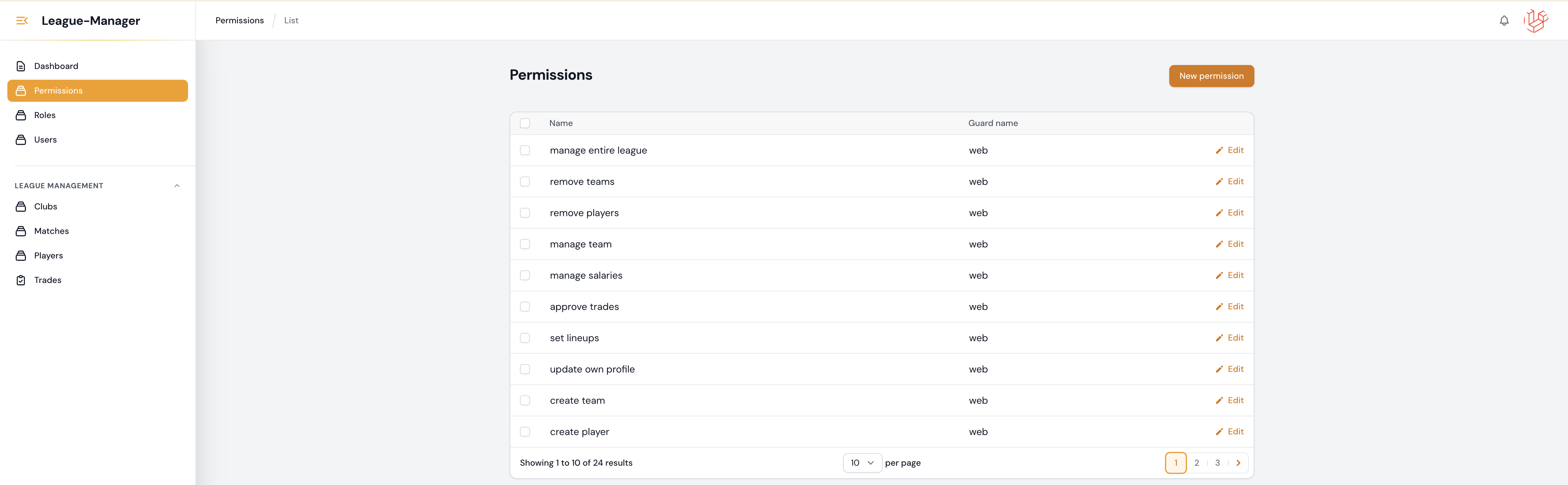 User listing