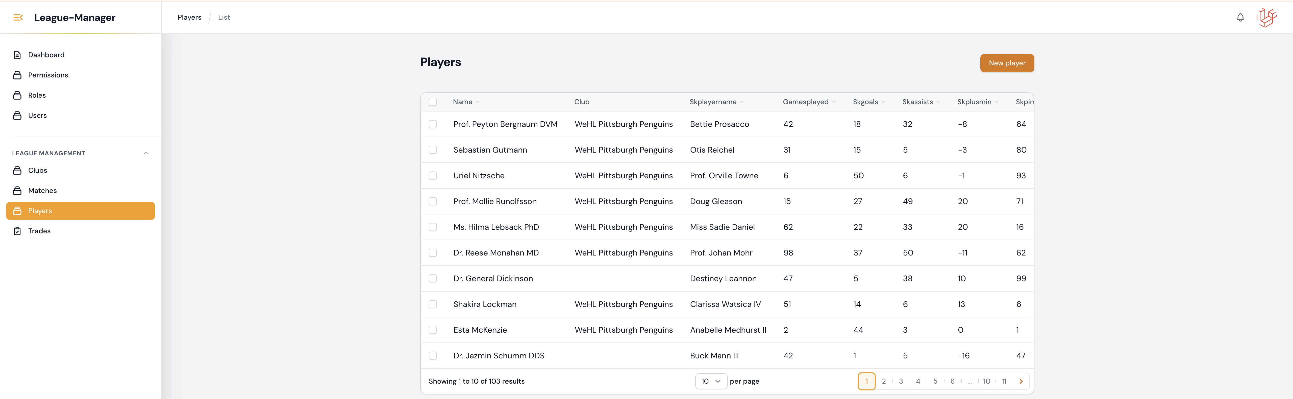 System overview